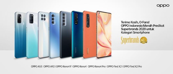 OPPO