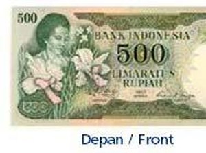6 Pecahan Rupiah Ini Tidak Bisa Dipakai Mulai Tahun Depan