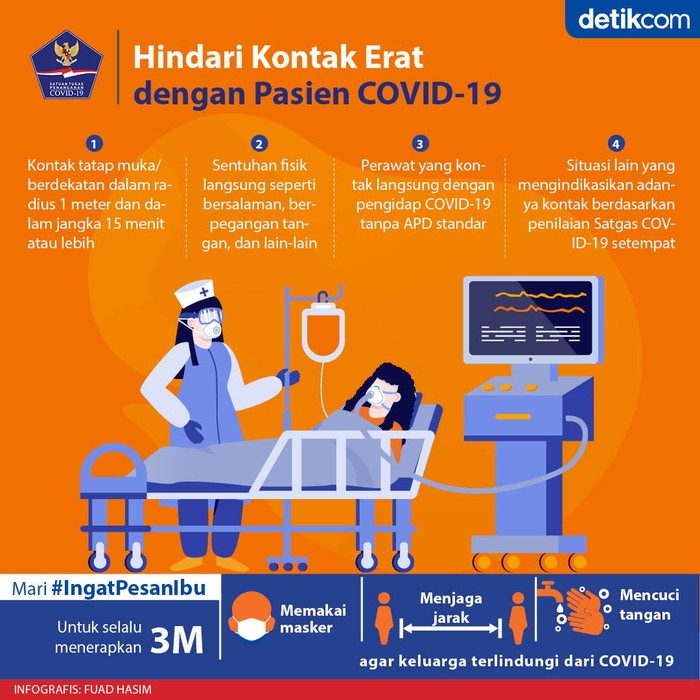 Tips hindari kontak langsung dengan pasien COVID-19