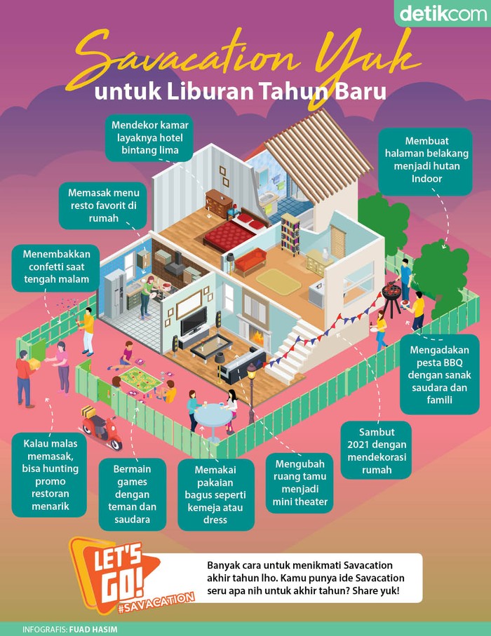 Infografis BNI Infografis BNI