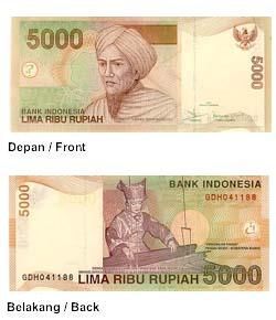 Uang Rupiah