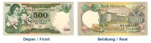 Uang Rupiah