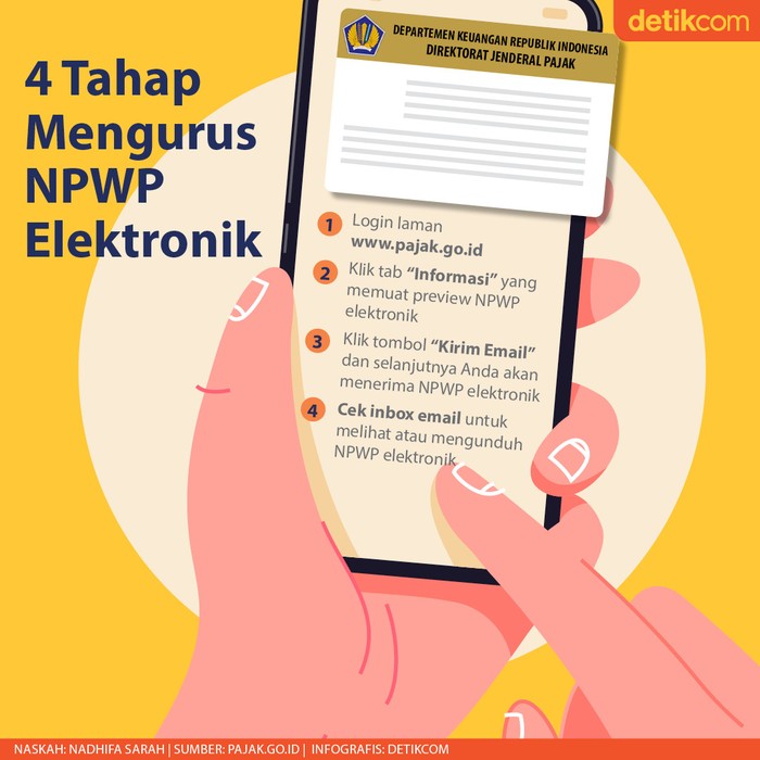 Cara mendapatkan NPWP Elektronik Cara mendapatkan NPWP Elektronik