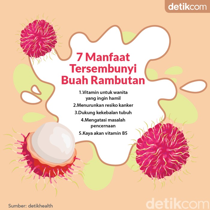 Musim rambutan sudah tiba, mudah sekali menemukan buah ini di berbagai tempat. Buah yang manis rasanya ini rupanya punya banyak khasiat lho.