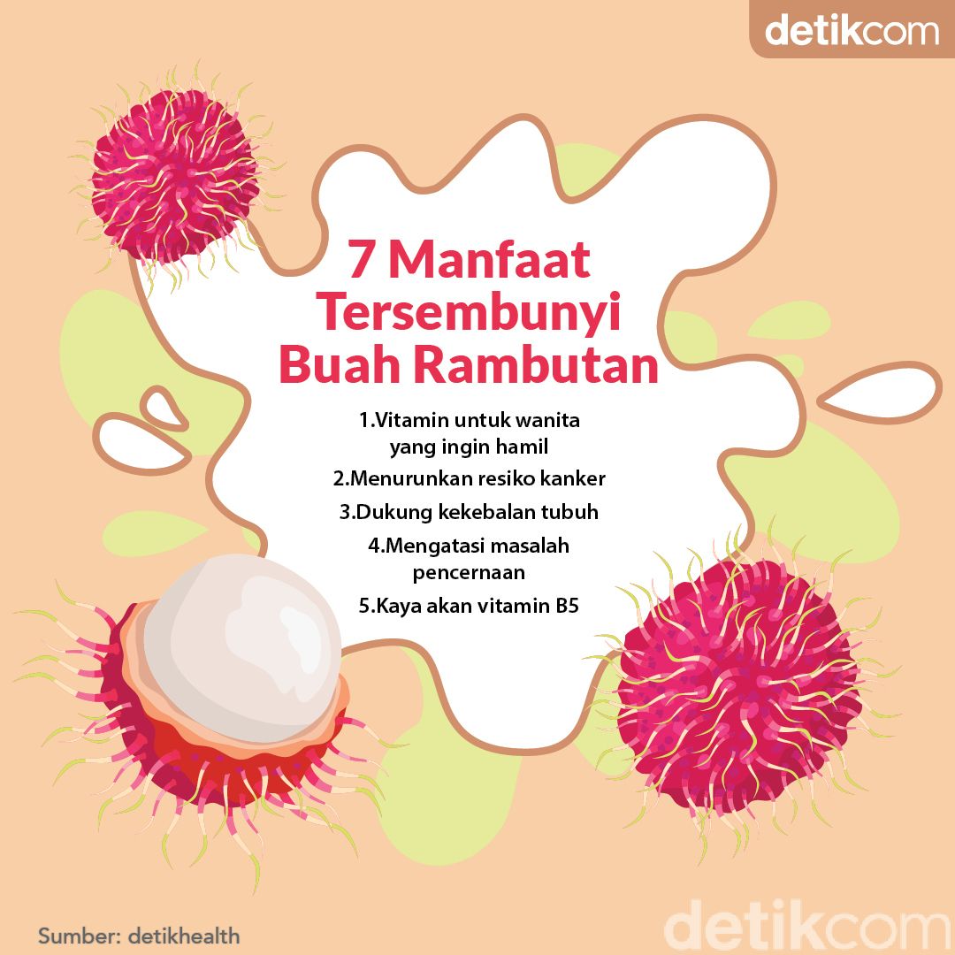 Musim rambutan sudah tiba, mudah sekali menemukan buah ini di berbagai tempat. Buah yang manis rasanya ini rupanya punya banyak khasiat lho.