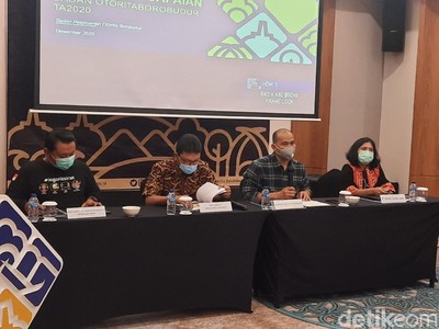 2021, Badan Otorita Borobudur Rencanakan Konektivitas Yogya-Karimunjawa