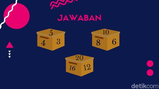 asah otak farah nabila 20/12/2020 asah otak farah nabila 20/12/2020