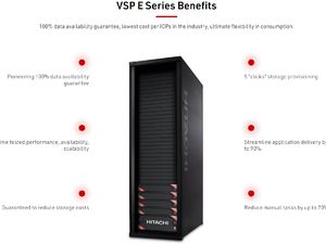 Solusi Infrastruktur Baru untuk Sektor SME dari Hitachi Vantara, Apa Saja?