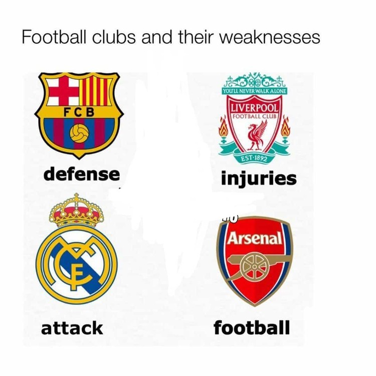 Meme Arsenal