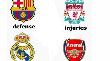 Kelemahan Arsenal disebut pada saat main bola, berarti lemah seluruhnya. Foto: istimewa