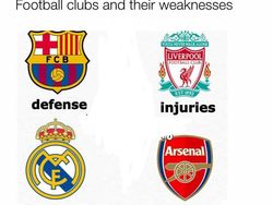 Arsenal Payah, Netizen Singgung Ancaman Degradasi