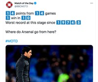 Meme Arsenal