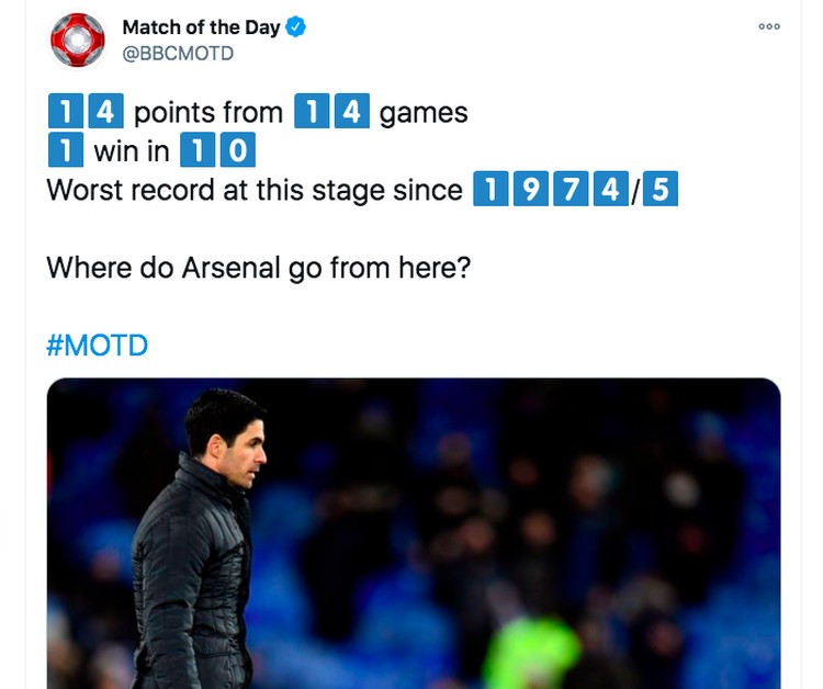 Meme Arsenal Meme Arsenal