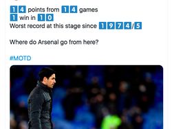 Arsenal Payah, Netizen Singgung Ancaman Degradasi