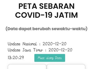 Naiknya Kasus COVID-19 di Jatim Disebut Dampak dari Pilkada 2020