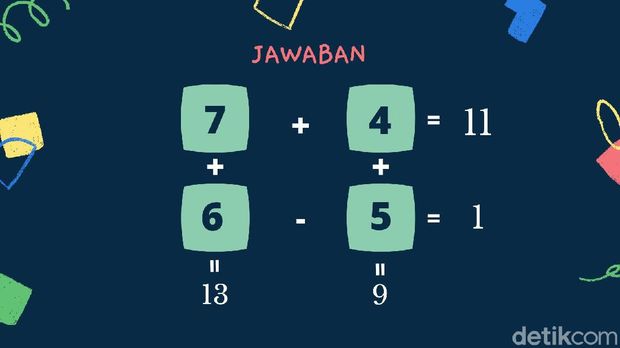 asah otak farah nabila 21/12/2020 asah otak farah nabila 21/12/2020