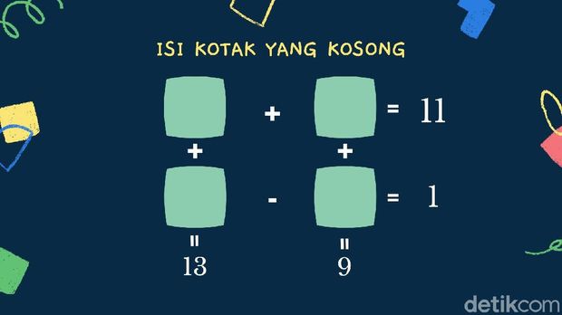 asah otak farah nabila 21/12/2020