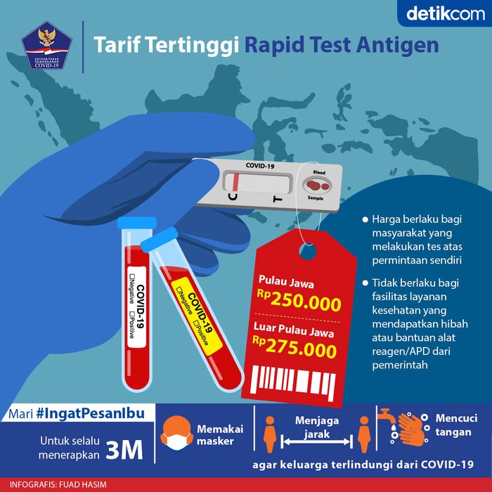 Harga Rapid Test Antigen Harga Rapid Test Antigen