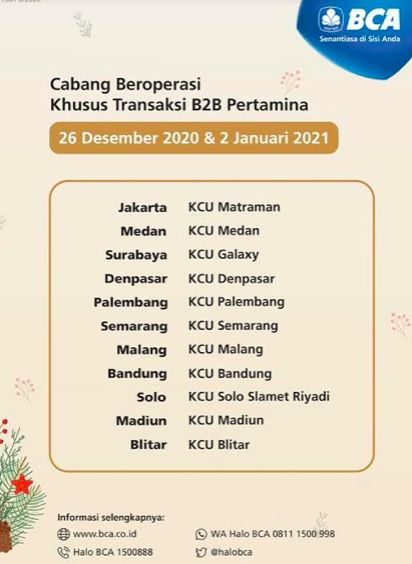 Layanan BCA Nataru 2021