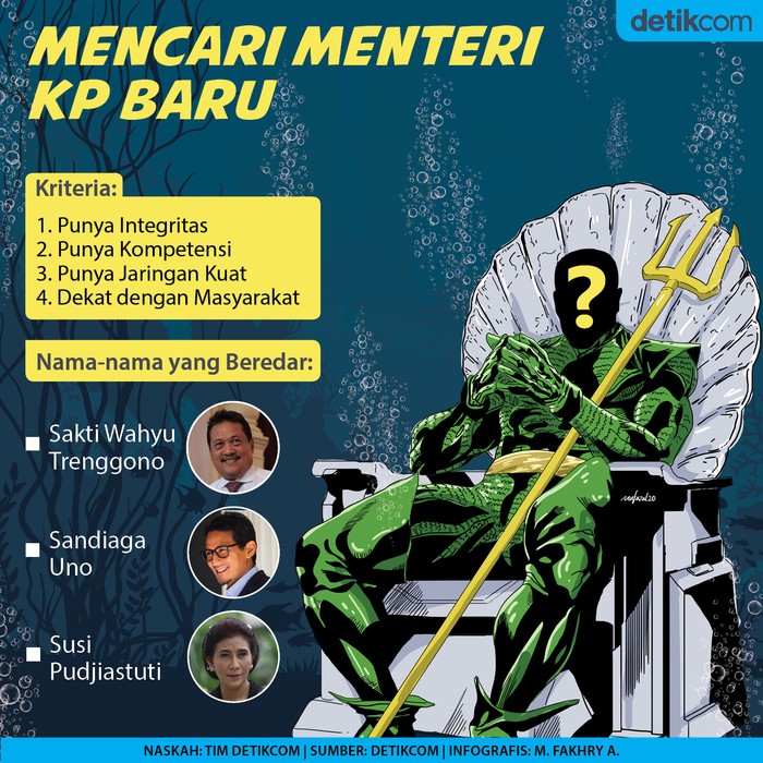 Menteri Kelautan dan Perikanan Menteri Kelautan dan Perikanan