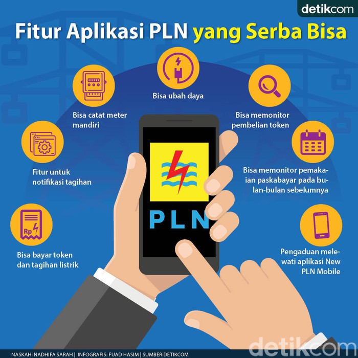 Logo New Pln Mobile Pin Di Lombok Sumbawa News Download free pln Logo New Pln Mobile Pin Di Lombok Sumbawa News Download free pln