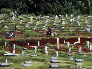 Ibu Kota Waspada Sebab Krisis Lahan Pemakaman Jenazah Corona