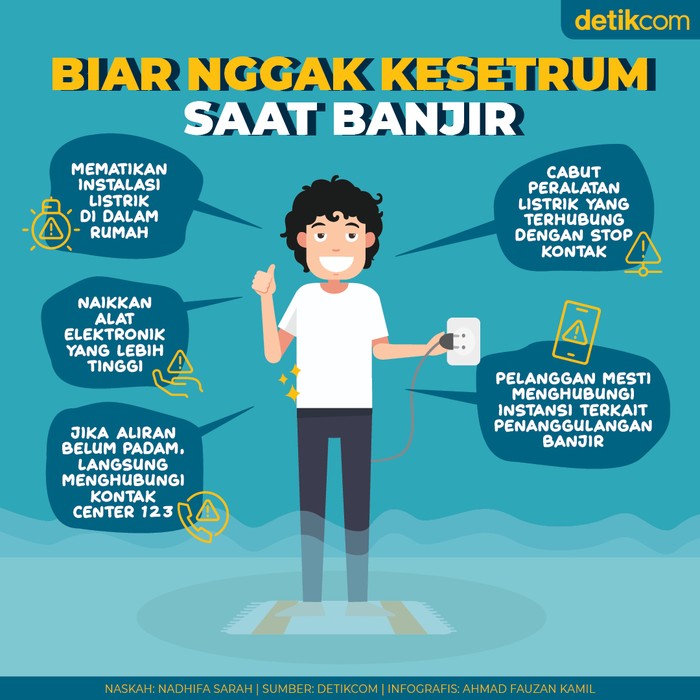 Jangan Sampai Kesetrum