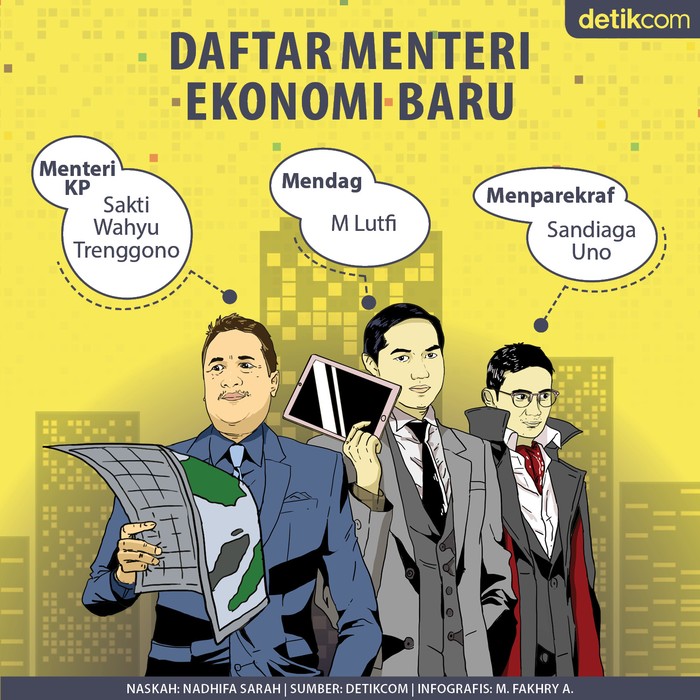 Nama Baru Menteri Ekonomi Nama Baru Menteri Ekonomi