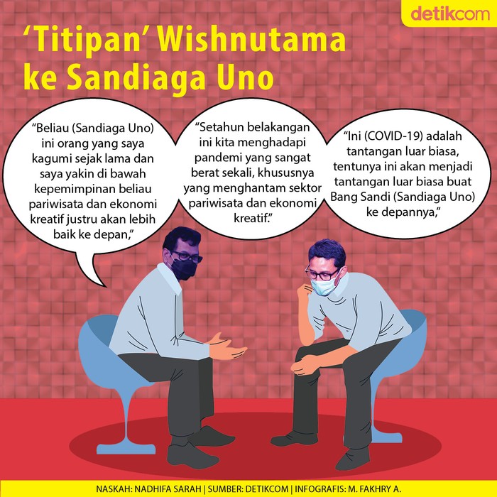 Sandiaga Uno