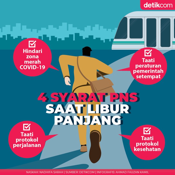 Syarat PNS Cuti Libur Panjang