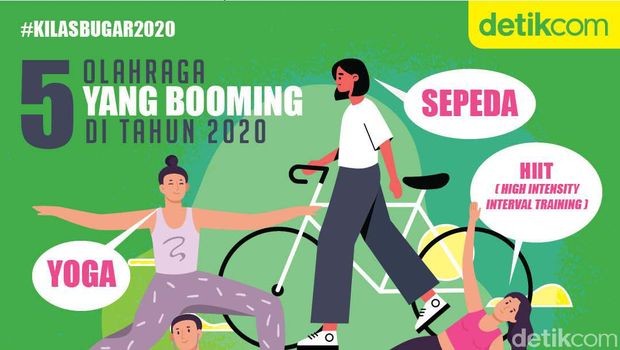 5 Olahraga Ter-Hits di 2020, Naik Daun Gara-gara Corona 5 Olahraga Ter-Hits di 2020, Naik Daun Gara-gara Corona