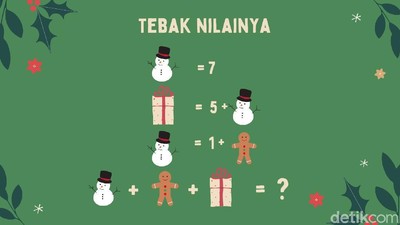 Berhitung dengan Kue Jahe, Bisakah Temukan Jawabannya?