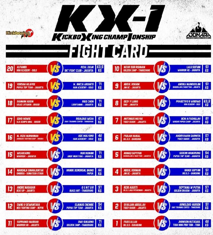 40 Atlet Tampil di KX-1 Kickboxing Championship 2020