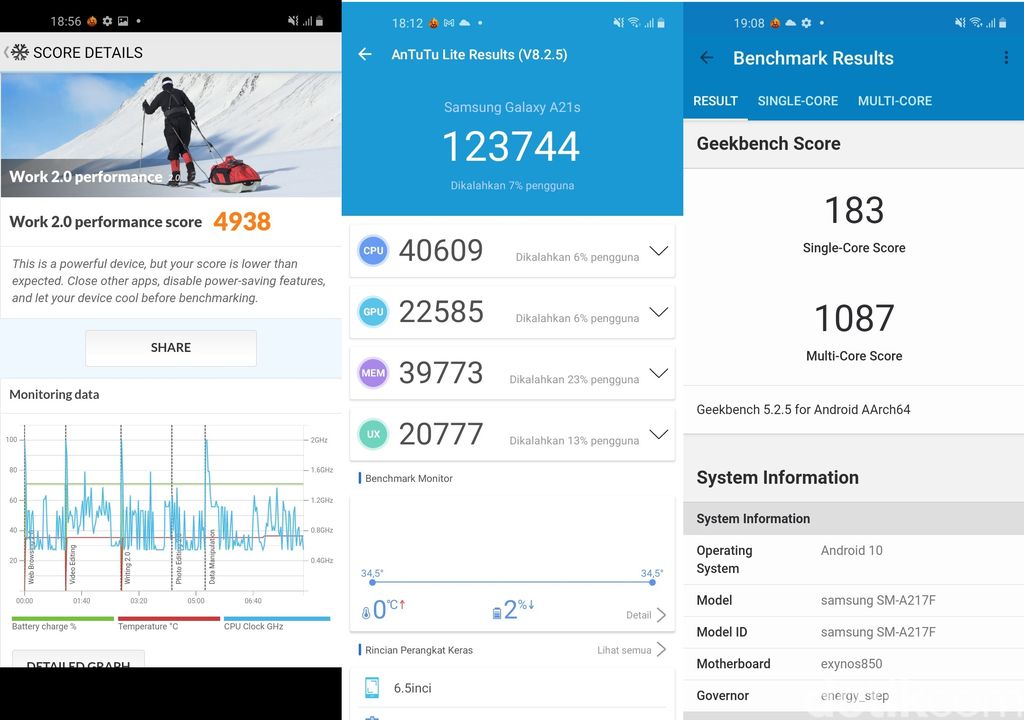 Galaxy A21s