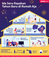 5 Ide Seru Rayakan Momen Tahun Baru Di Rumah