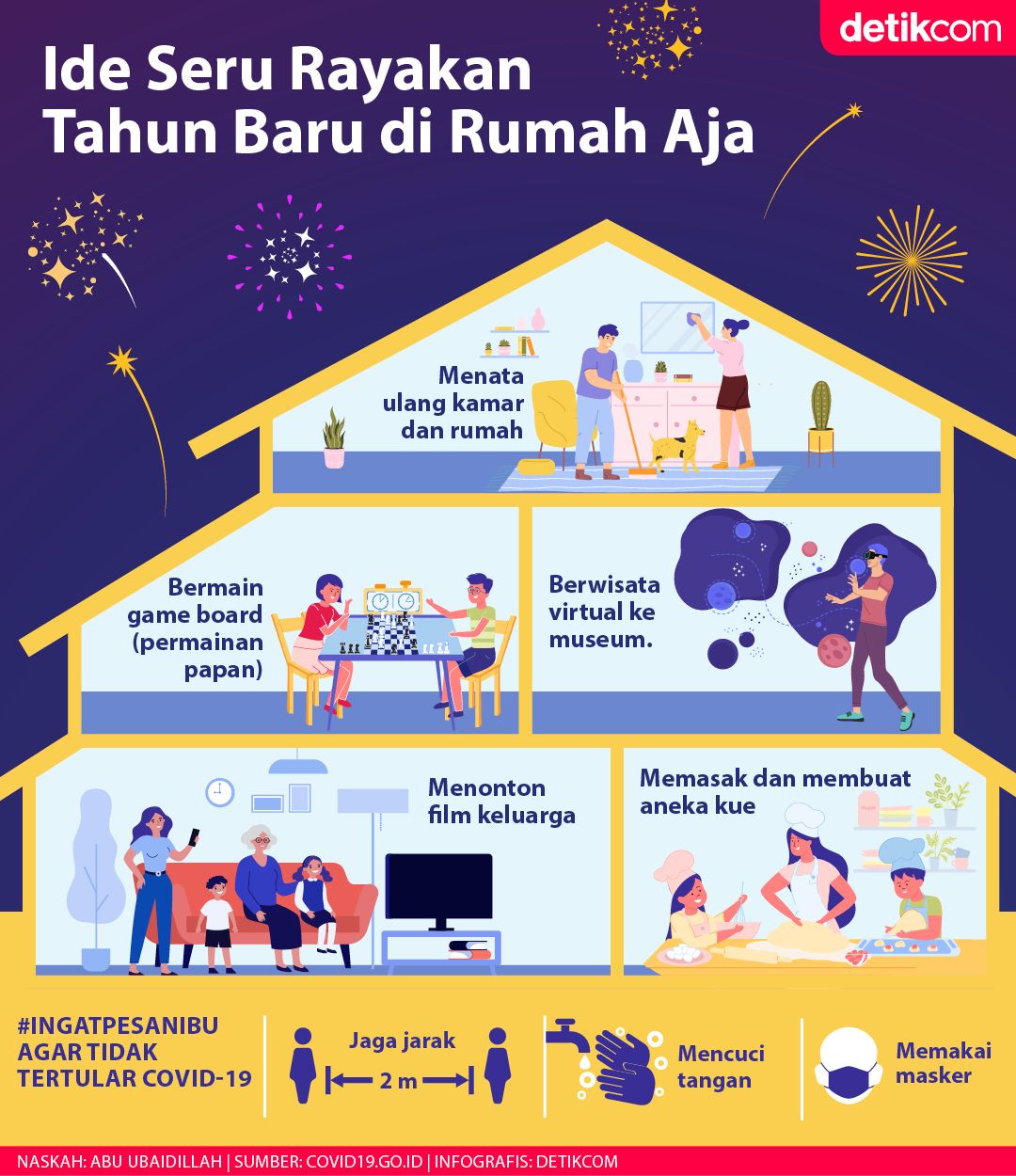 Malam tahun baru di rumah