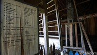 Jika anda sedang melancong di Sungai Kapuas, maka sempatkanlah untuk berkunjung ke rumah panjang suku Dayak atau Rumah Betang. Banyak pengalaman dan sejarah yang belum tentu anda dapatkan di tempat lain selain di Kalimantan. Ditambahl agi dengan pemandangan hutan tropis Borneo yang menggambarkan sebuah kehidupan yang bergeliat di alam tersebut.