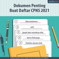 Catat Nih!!! Dokumen Penting Buat Daftar CPNS 2021