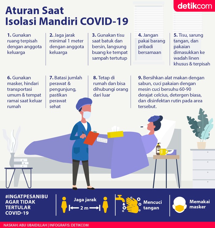 Infografis BNPB2020 Infografis BNPB2020