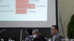 KPK Pamer Kinerja Sepanjang 2020