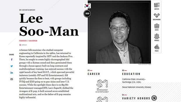 Lee Soo Man