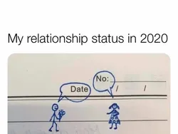 Aneka Meme yang Gambarkan Suramnya Tahun 2020