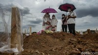 Meski jumlah jenazah pasien COVID-19 yang dimakamkan di TPU Tegal Alur terus dilakukan, lahan pemakaman di TPU tersebut dipastikan masih tersedia. Sementara penambahan lahan berikutnya masih menunggu arahan dari Pemerintah Provinsi DKI Jakarta.