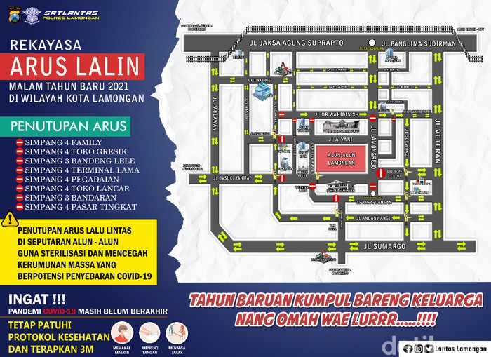 Rekayasa alun-Alun Kota Lamongan