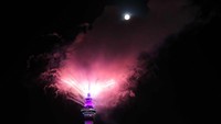 Bagaimana menurut Anda?