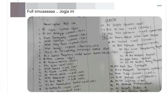 RS di Yogyakarta mulai penuh, benarkah? RS di Yogyakarta mulai penuh, benarkah?