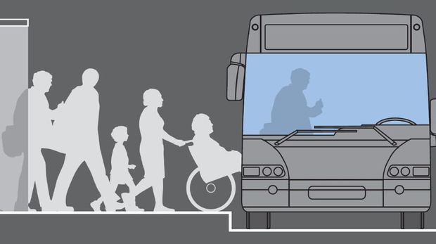Bus listrik Higer yang diuji coba Transjakarta