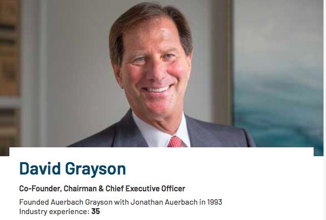 David Grayson