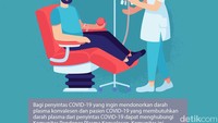 Permintaan donor plasma pun bermunculan. Sampai-sampai, ada komunitas yang mewadahi para penyintas yang rela mendonorkan plasma darahnya.