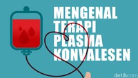 Plasma darah penyintas COVID-19 diyakini bisa membantu mempercepat pemulihan pasien.
